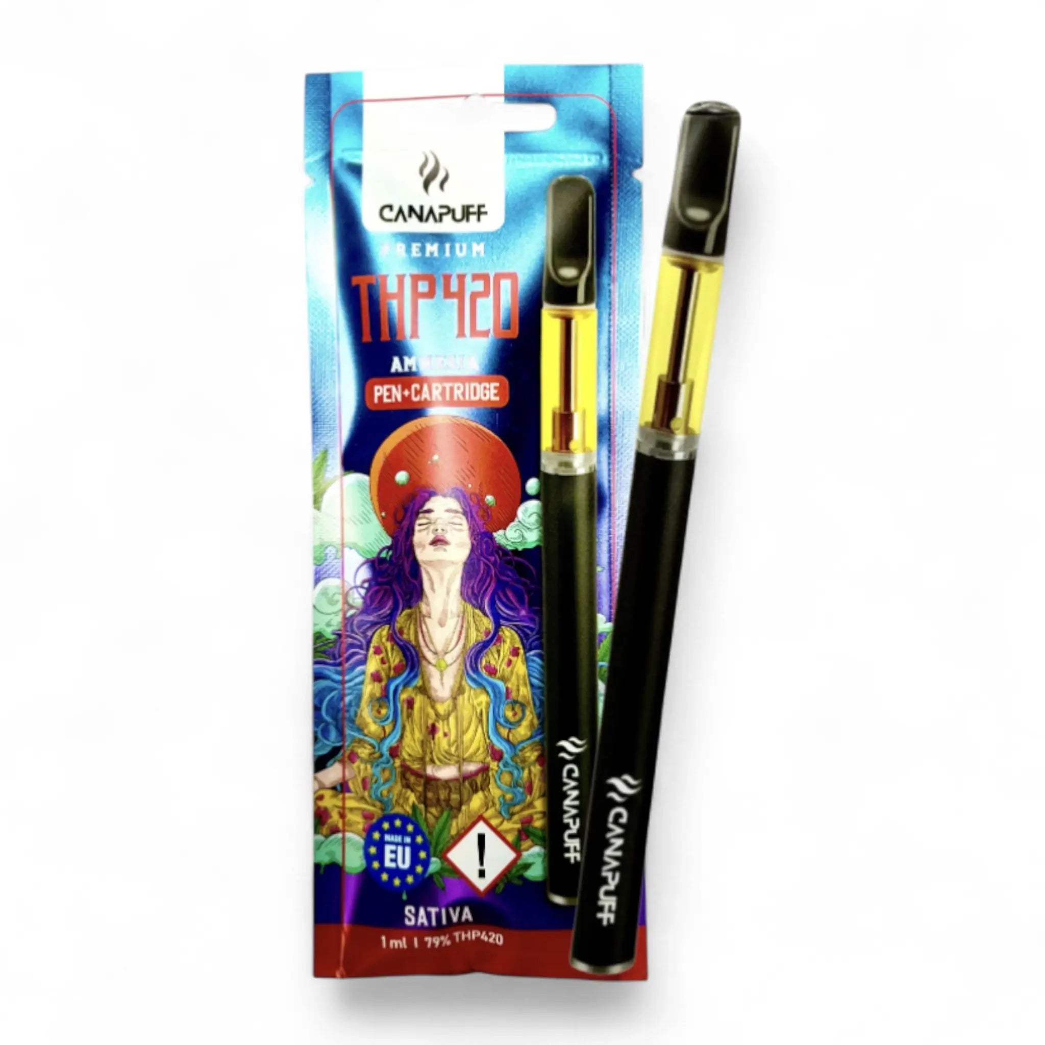 Amnesia Kit